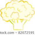 cauliflower  82072595