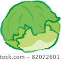 lettuce	 82072601