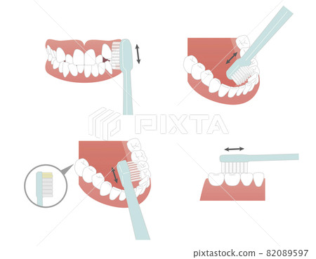 如何按牙齒部位刷牙 如何按牙齒部位刷牙 82089597