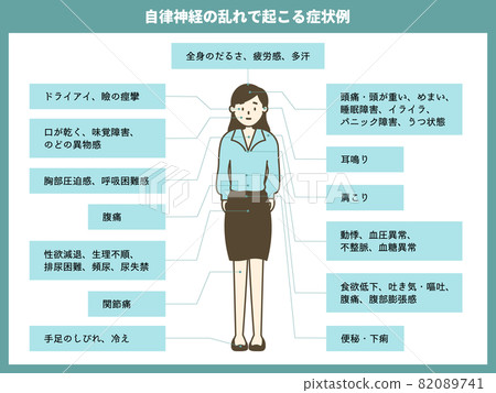 自主神經紊亂引起的症狀舉例_女性全身 82089741
