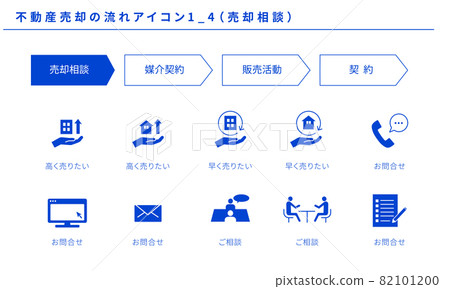 簡單圖標集1_4（銷售諮詢），房地產銷售流程矢量素材 82101200