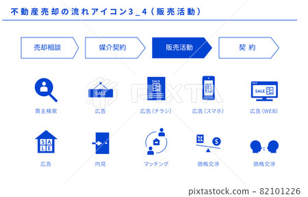 房地產銷售流程的簡單圖標集3_4（銷售活動），矢量素材 82101226
