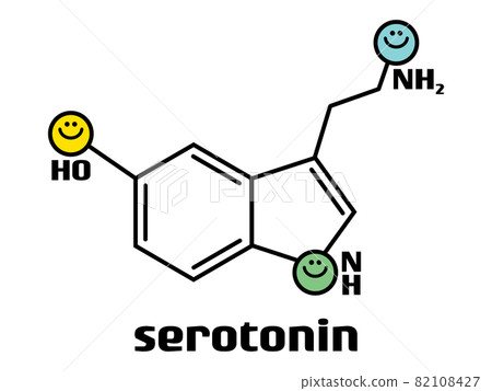 Vector diagram of serotonin molecule_Niko-chan color 82108427