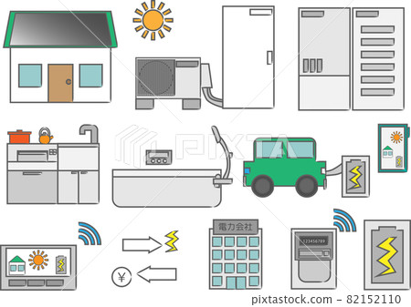Home appliance set for home energy (with line) Home appliance set for home energy (with line) 82152110