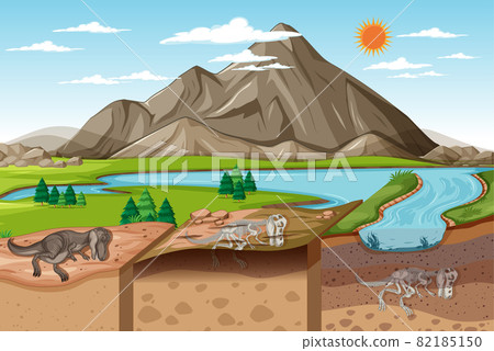 Nature landscape scene at daytime with dinosaur fossils in soil layers 82185150