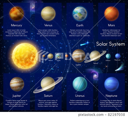 Solar system planet vector infographic. Space galaxy planets and stars. Cosmic objects, astronomy science education infographics Sun, Mercury Venus or Earth, Mars or Jupiter, Saturn, Uranus or Neptune 82197038
