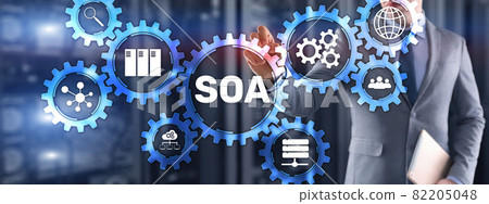 SOA. Service Oriented Architecture under principle of service encapsulation 82205048