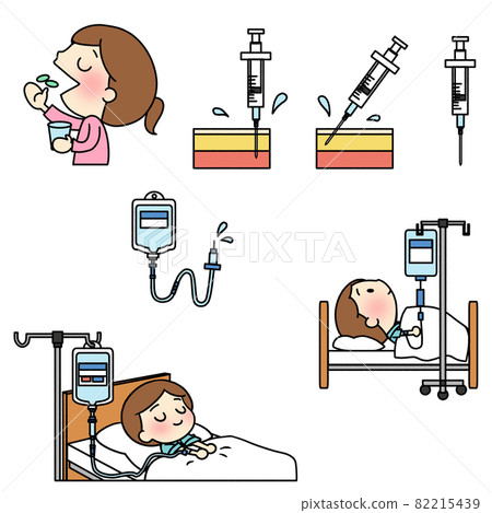 各種給藥途徑的圖示 82215439