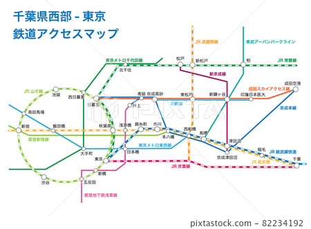 西千葉東京鐵路地圖 西千葉東京鐵路地圖 82234192