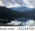 Mirror pond in the summer sky 82244700
