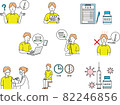 Vaccination procedure 82246856