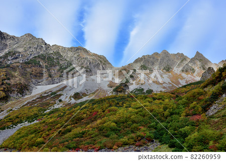 金州北阿爾卑斯山烏澤路絕景秋葉 金州北阿爾卑斯山烏澤路絕景秋葉 82260959