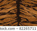 Tiger pattern background material not compatible with seamless Tiger pattern background material not compatible with seamless 82265711
