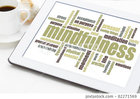 mindfulness word cloud mindfulness word cloud 82271569