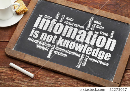 information is not knowledge 82273037