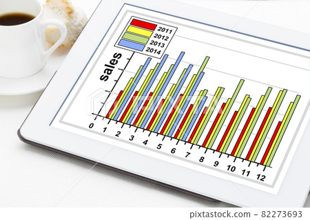 sales by year and month graph sales by year and month graph 82273693