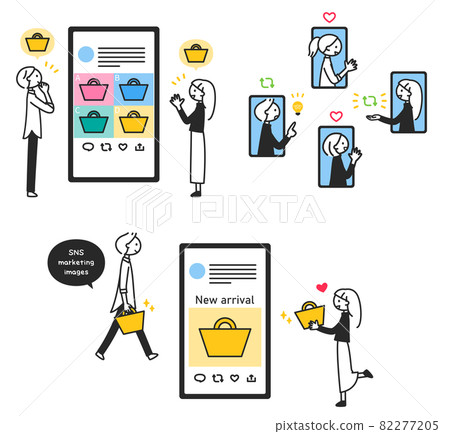 SNS-linked product development: Commercialization from SNS marketing SNS-linked product development: Commercialization from SNS marketing 82277205