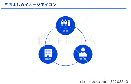 Mikata Yoshi image icon, vector Mikata Yoshi image icon, vector 82288240