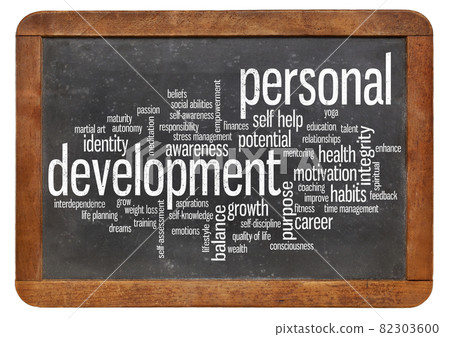 personal development word cloud 82303600