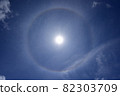 Rainbow halo that appeared around the sun 82303709