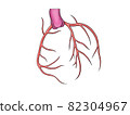 Blood vessel of the heart 82304967