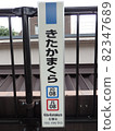 Signboard of Kita-Kamakura Station on the JR Yokosuka Line 82347689