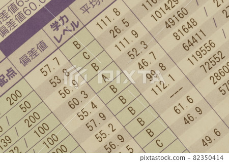 成績單向上 82350414