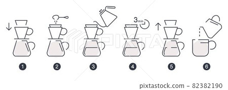 Coffee machine professional instructions and tips Coffee machine professional instructions and tips 82382190