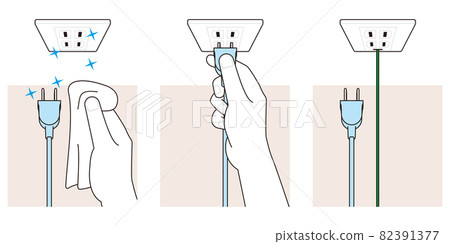How to handle the plug and outlet for safety. How to handle the plug and outlet for safety. 82391377