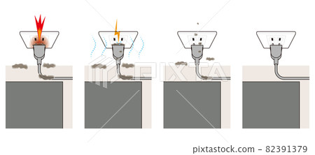 Danger of plugs and outlets. Tracking phenomenon. Danger of plugs and outlets. Tracking phenomenon. 82391379