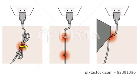 Illustration of dangerous handling of power cord Illustration of dangerous handling of power cord 82391380
