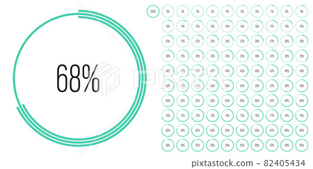 Set of circle percentage diagrams from 0 to 100 Set of circle percentage diagrams from 0 to 100 82405434