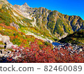 Tengu pond colored leaves 82460089