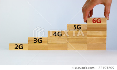 6G network evolution symbol. Hand holding a wooden block with 6g symbol. 2G, 3G, 4G, 5G words. Copy space. Beautiful white background. Technology, business, communication and 6G concept. 82495209