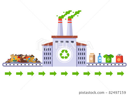 recycling garbage into new products. white plant with pipes. recycling garbage into new products. white plant with pipes. 82497159