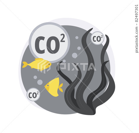 Ocean acidification abstract concept vector illustration. 82497301