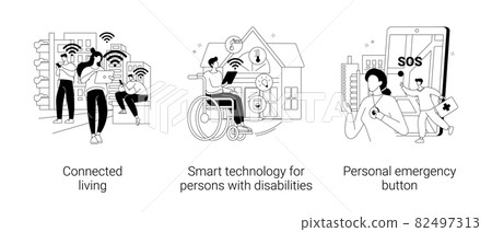 Intelligent devices abstract concept vector illustrations. 82497313