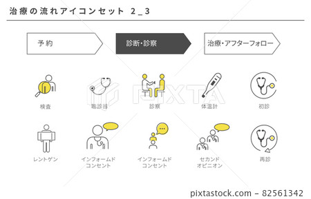 Simple icon set 2_3 of treatment flow, vector material 82561342