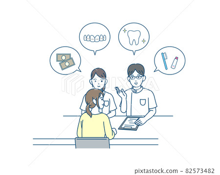 Dental hygienist Men and women Orthodontics Orthodontics Explanation Consultation Counseling Illustration material 82573482