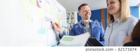 Business coach conducts staff training on effective business development Business coach conducts staff training on effective business development 82573874