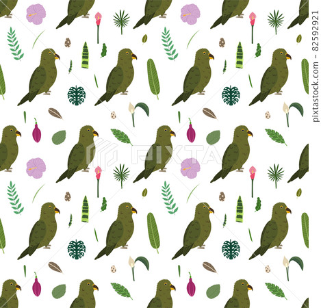 Seamless pattern with parrots kea, tropical leaves and flowers. Cute baby print for fabric and textile. Seamless pattern with parrots kea, tropical leaves and flowers. Cute baby print for fabric and textile. 82592921