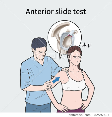 anterior slide test joint examination anterior slide test joint examination 82597605