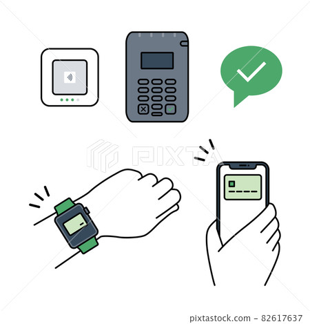 Cashless payment Smartphone, smart watch reader set Cashless payment Smartphone, smart watch reader set 82617637