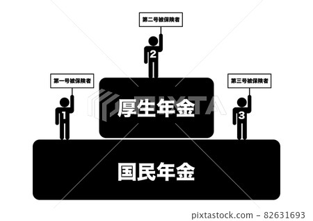 Mechanism of Japanese public pension system 82631693