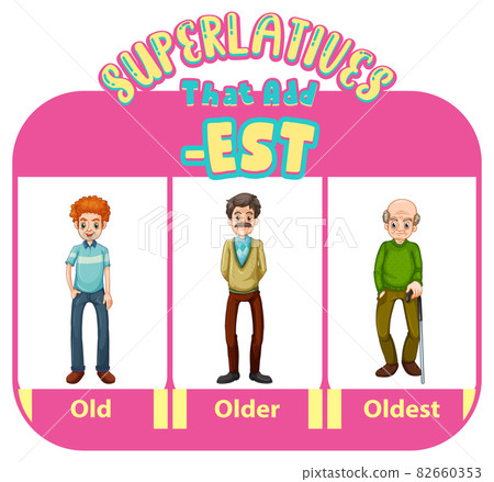 Comparative and Superlative Adjectives for word old 82660353