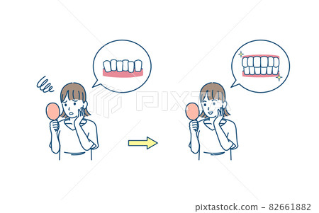 Young women who care about dentition, tooth troubles, complex treatment, orthodontics, after orthodontics, illustration material 82661882