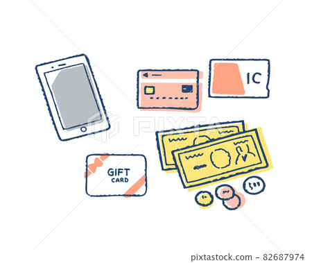 Image of various payment methods 82687974