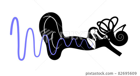 Tinnitus disease concept Tinnitus disease concept 82695609