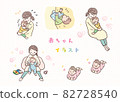 寶寶和媽媽圖 82728540