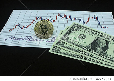 [Thumbnails of articles on foreign exchange, FX, stocks, dollar yen, bitcoin, etc.] Three dollar bills and charts 82737423
